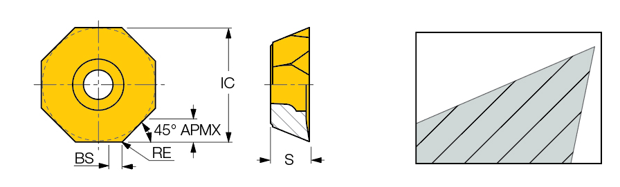 OECR 060405AER IC808