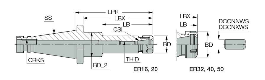 DIN2080 50 ER50X 63