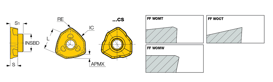 FF WOMT 060212T-M IC928