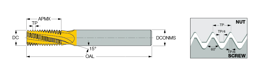 MTEC 1616F33 1.5ISO IC908