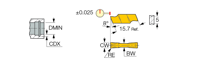 ‎GIFI 4.78-0.55 IC830