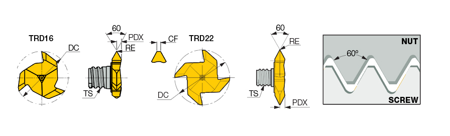 ‎MM TRD22-M60-30P-4T08 IC528