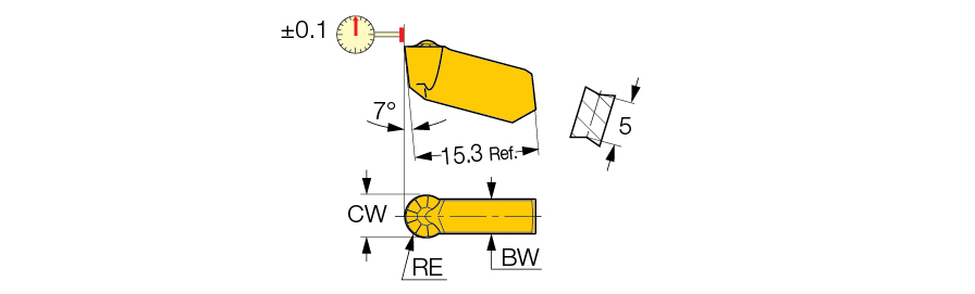 GIMY 840 IC808