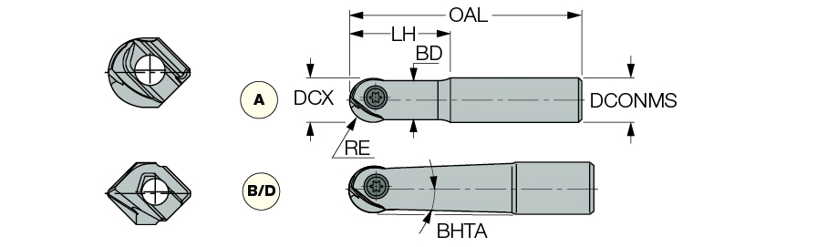 HCM D16-D-L160-C20