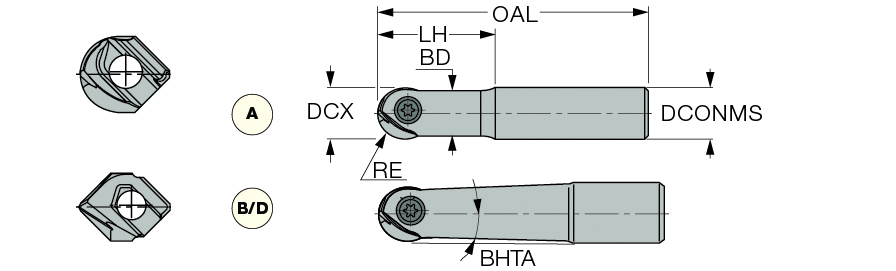 HCM D10-D-L150-C12