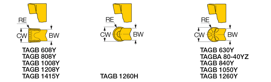 TAGBA 80-40YZ IC07