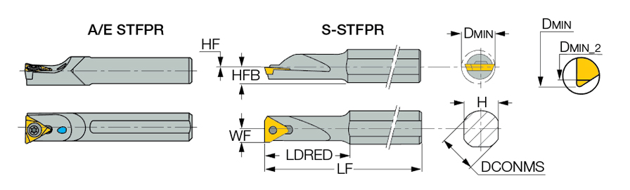 S20R STFPL-16
