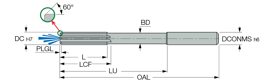 RM-MTR-0850-H7S-CS-C EVO