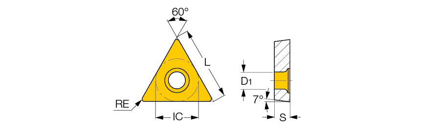 TCMT 090204-F3P IC8250
