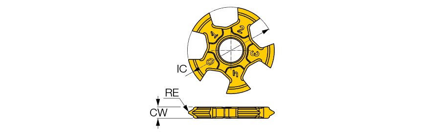 TTG-16E-0.75-ISO IC908