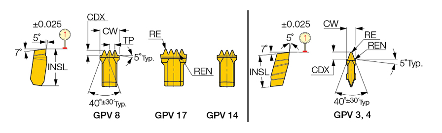 GPV 4-3.56-1 IC8250