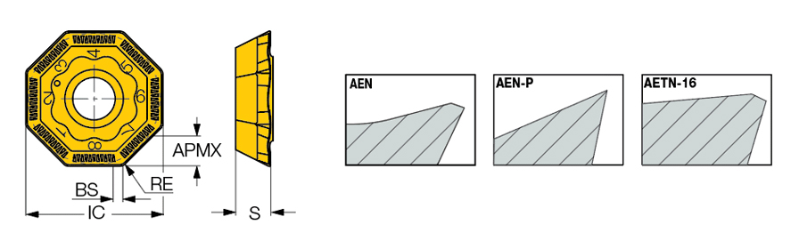 OFCR 07T3-AEN IC928